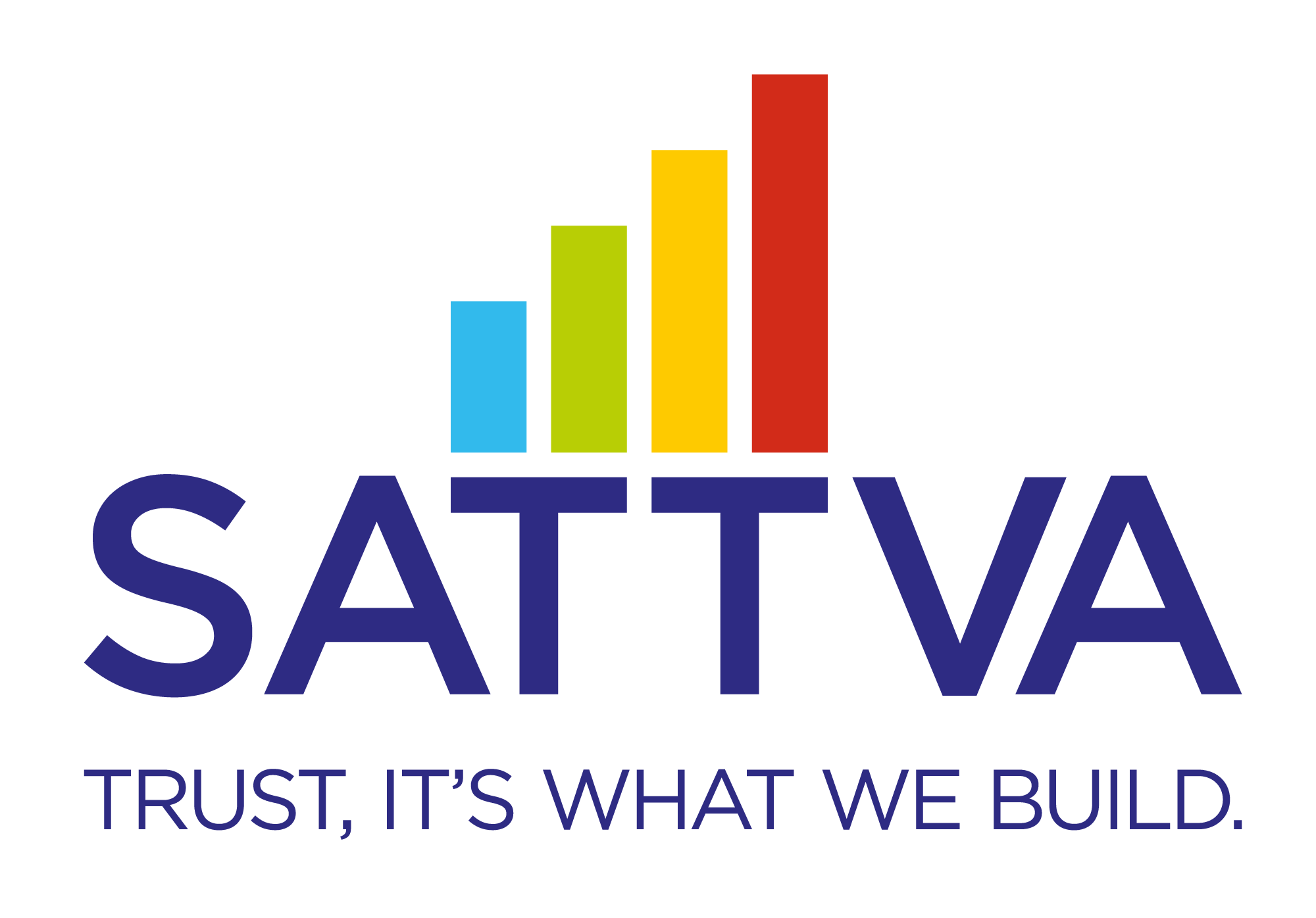 Sattva Group