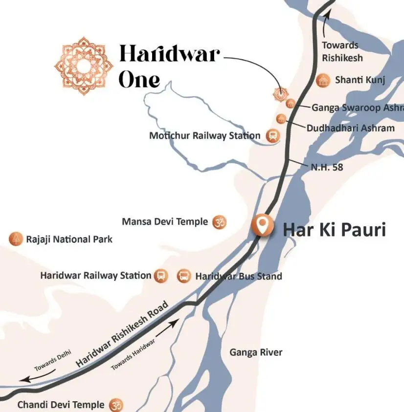 Haridwar One