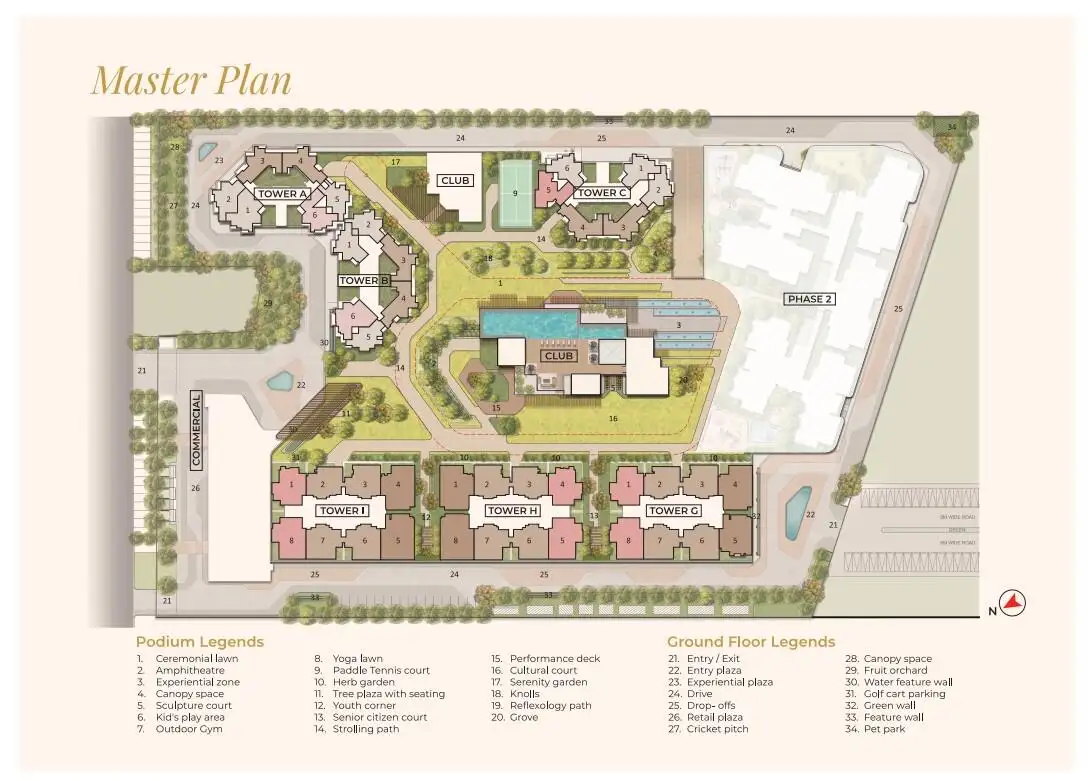Future Estate by FW Group