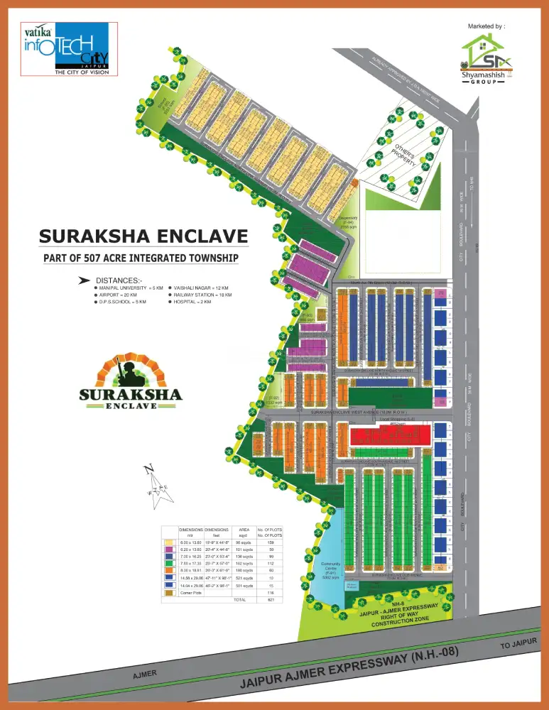 Vatika Suraksha Enclave